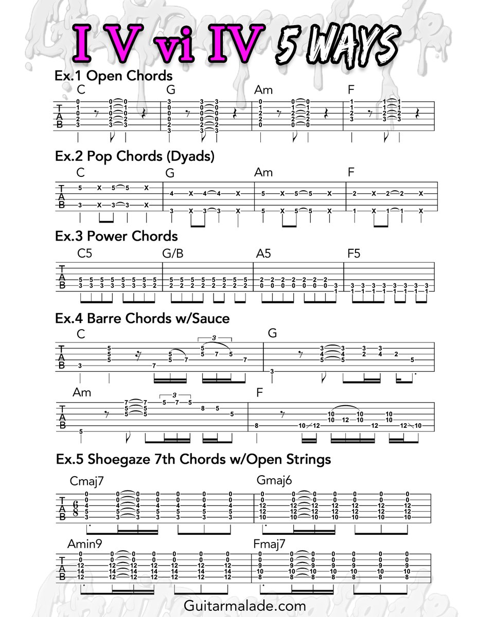 Guitarmalade tweet media