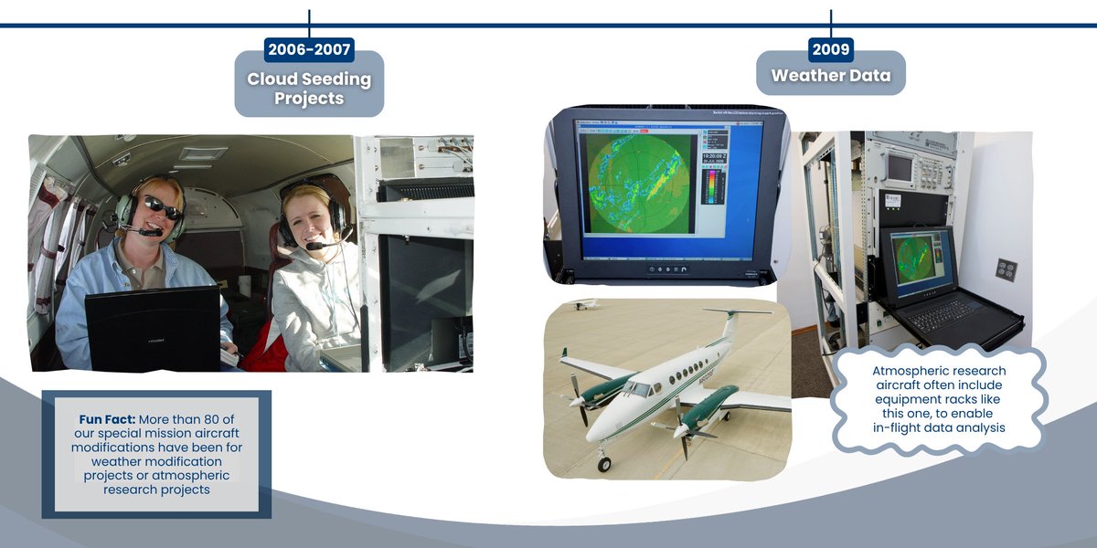 fargojetcenter tweet media