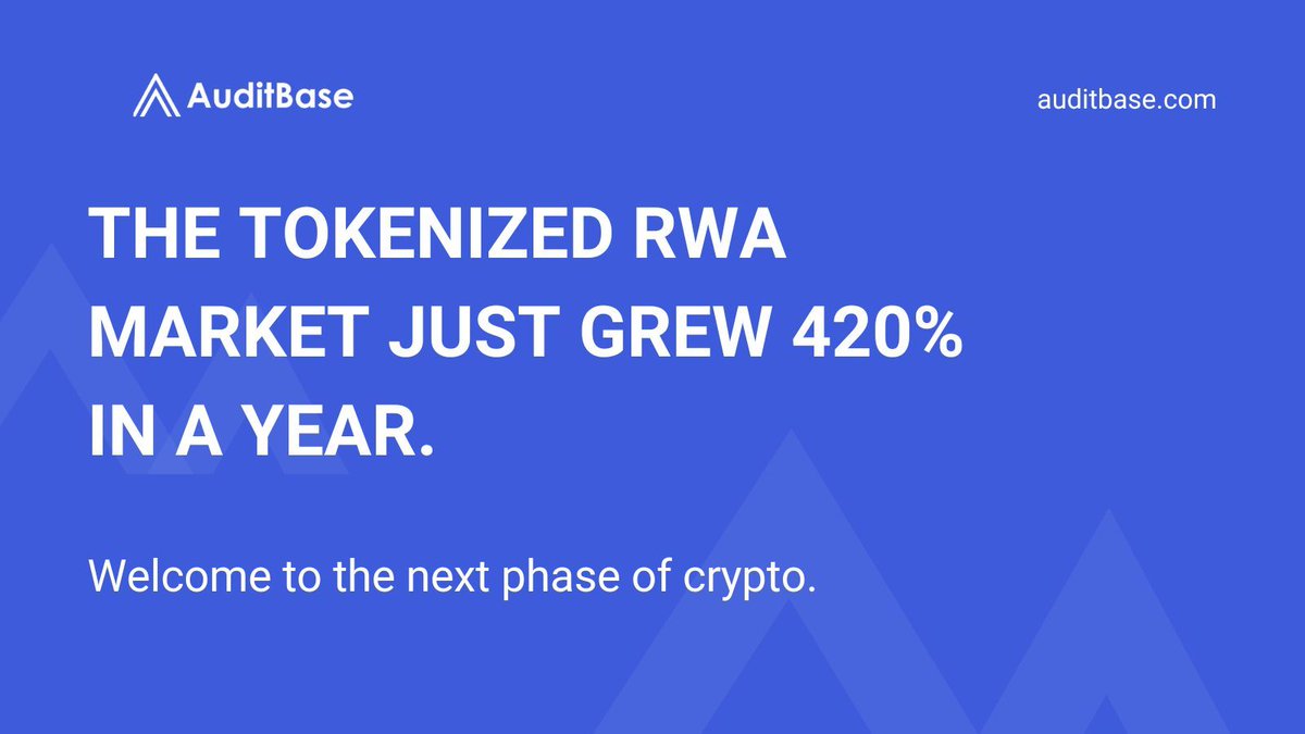 AuditBase tweet media