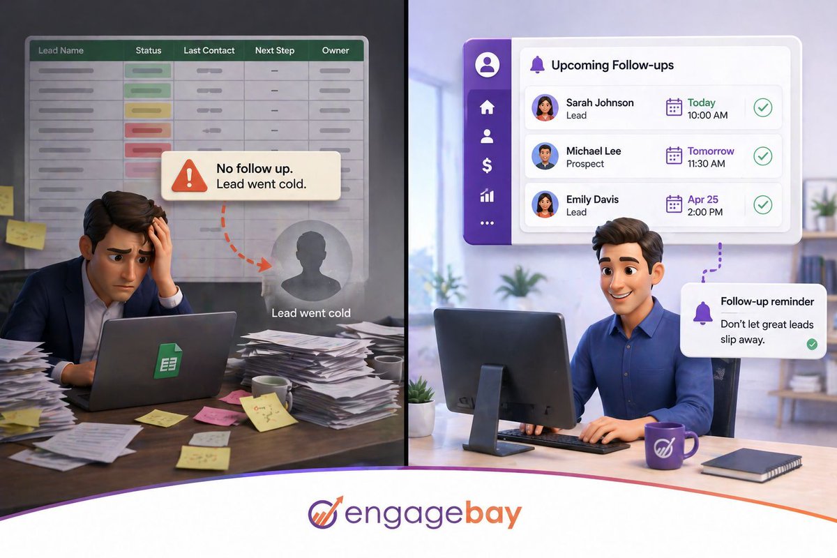 EngageBay tweet media