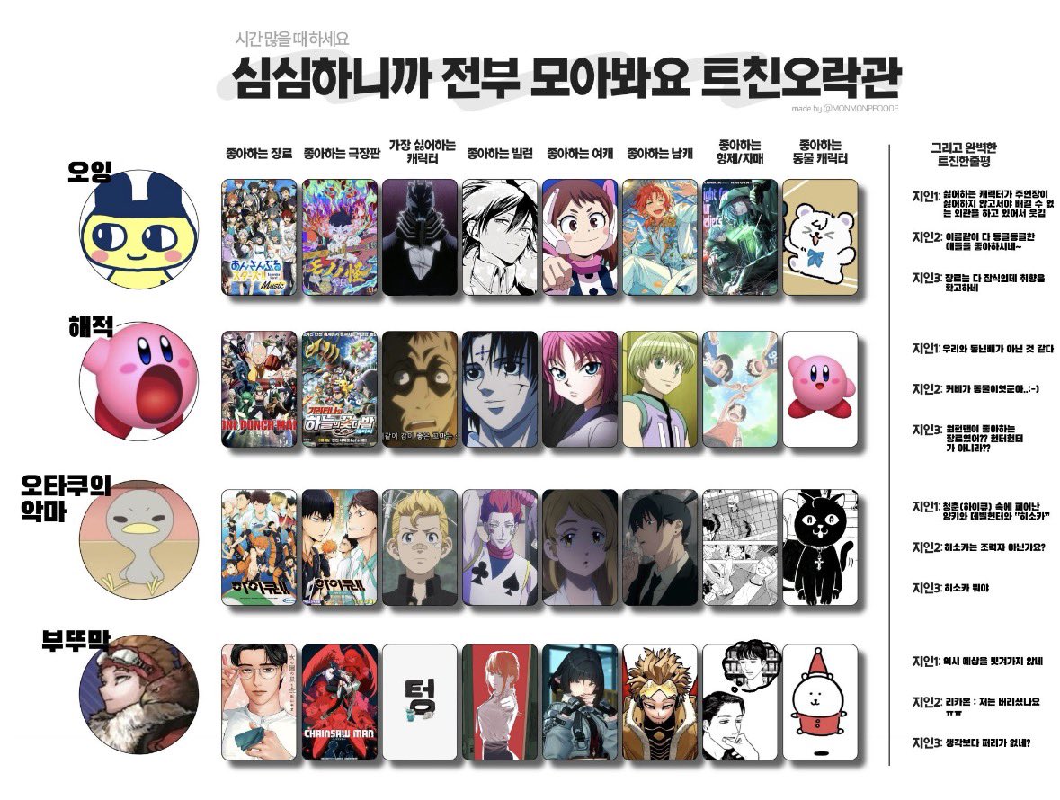 boom2766's tweet photo. 실친들이 오타쿠면 좋은점! https://t.co/T64WBvuVcr