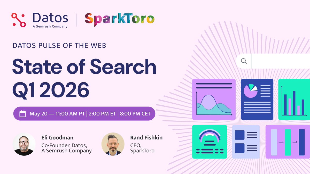 Datos, A Semrush Company tweet media