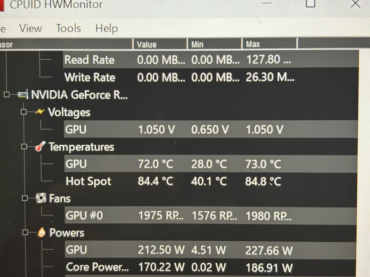 フルカッパーなグラボ報告❗️ FF15ベンチMax温度は74℃と少し低め