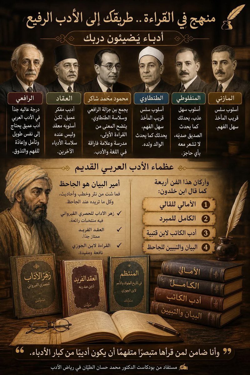 ناصر الشيحان tweet media