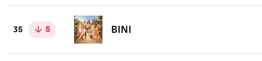 blooms, pag sinabing sa BINI lang ang tingin, ibig sabihin sa music nila at hindi sa personal na buhay nila ha? tinamad na rin yata kayo mag-stream. bawi tayo! 🤗

PH SENATE WELCOMES BINI

#NationsGirlGroup #BINI_Coachella