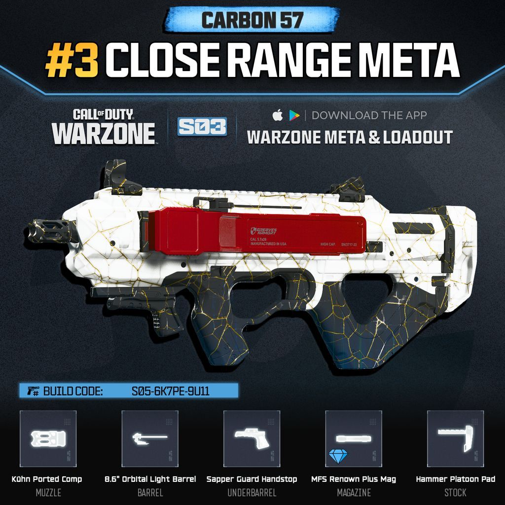Warzone Meta tweet media