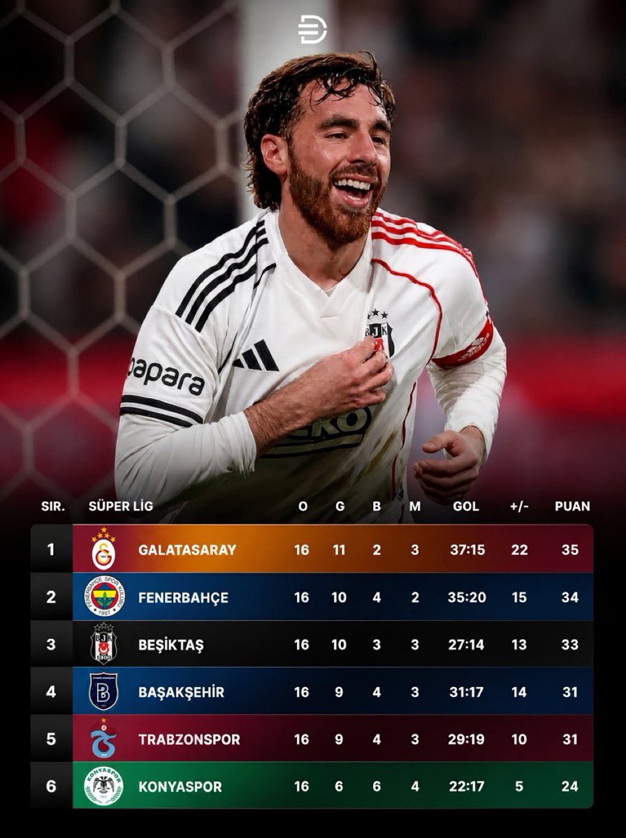 Veerman 🇦🇱 tweet media