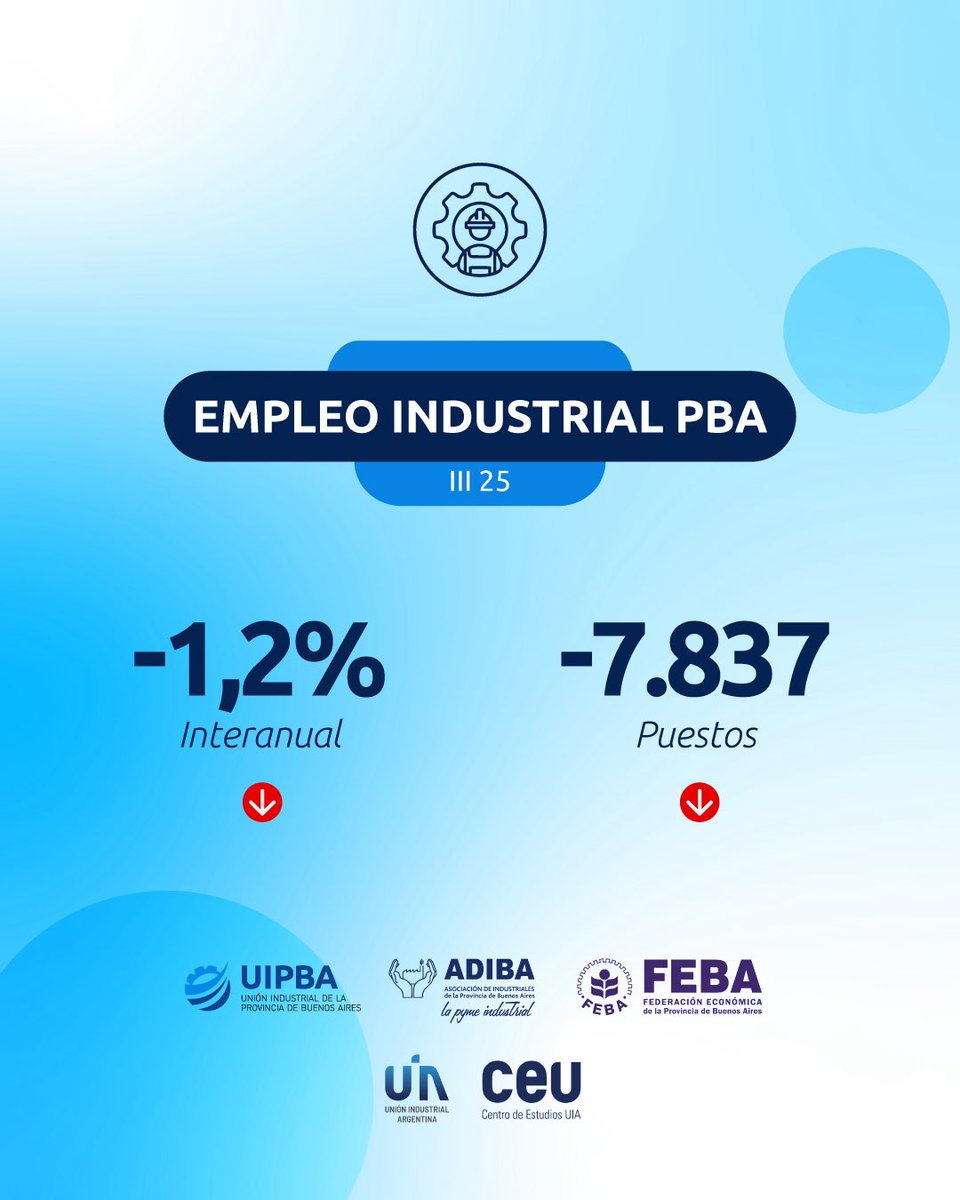 UIPBA tweet media