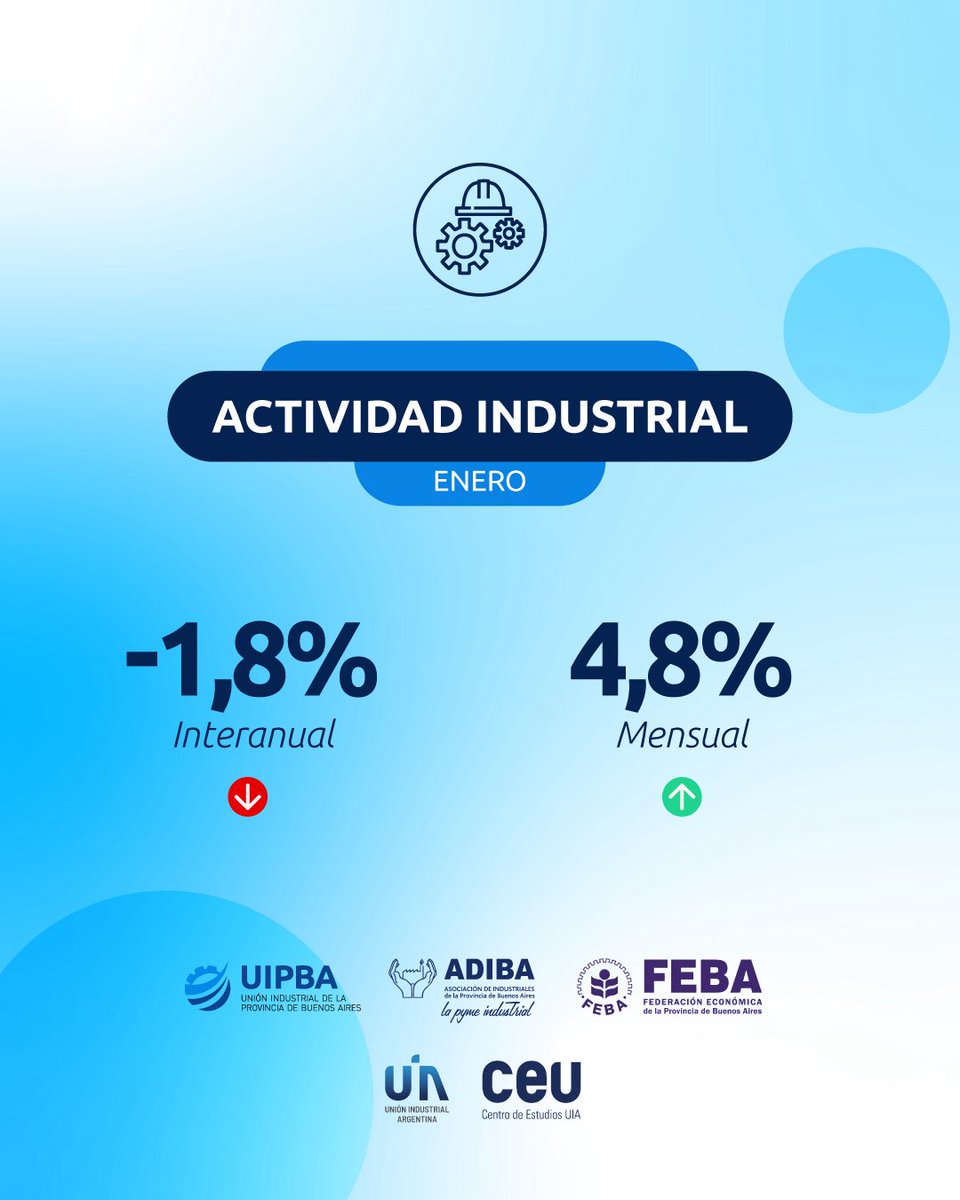 UIPBA tweet media