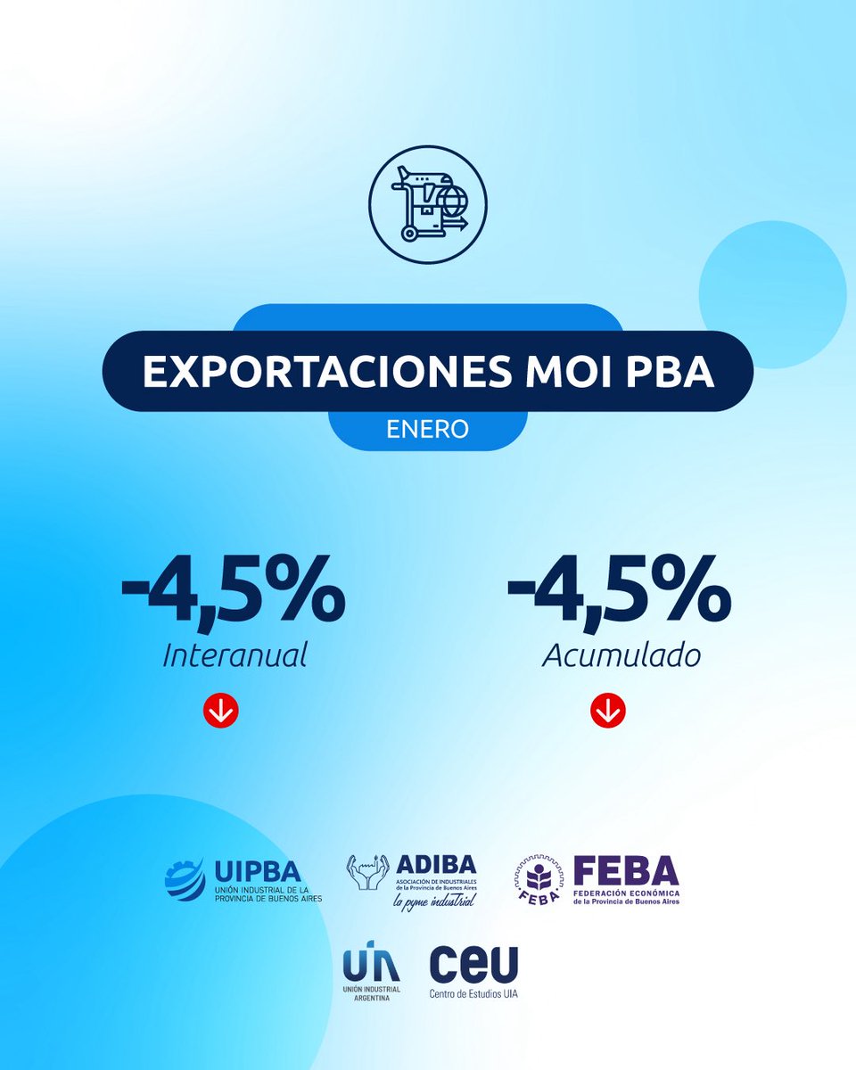 UIPBA tweet media