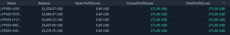 LVL Trader tweet media