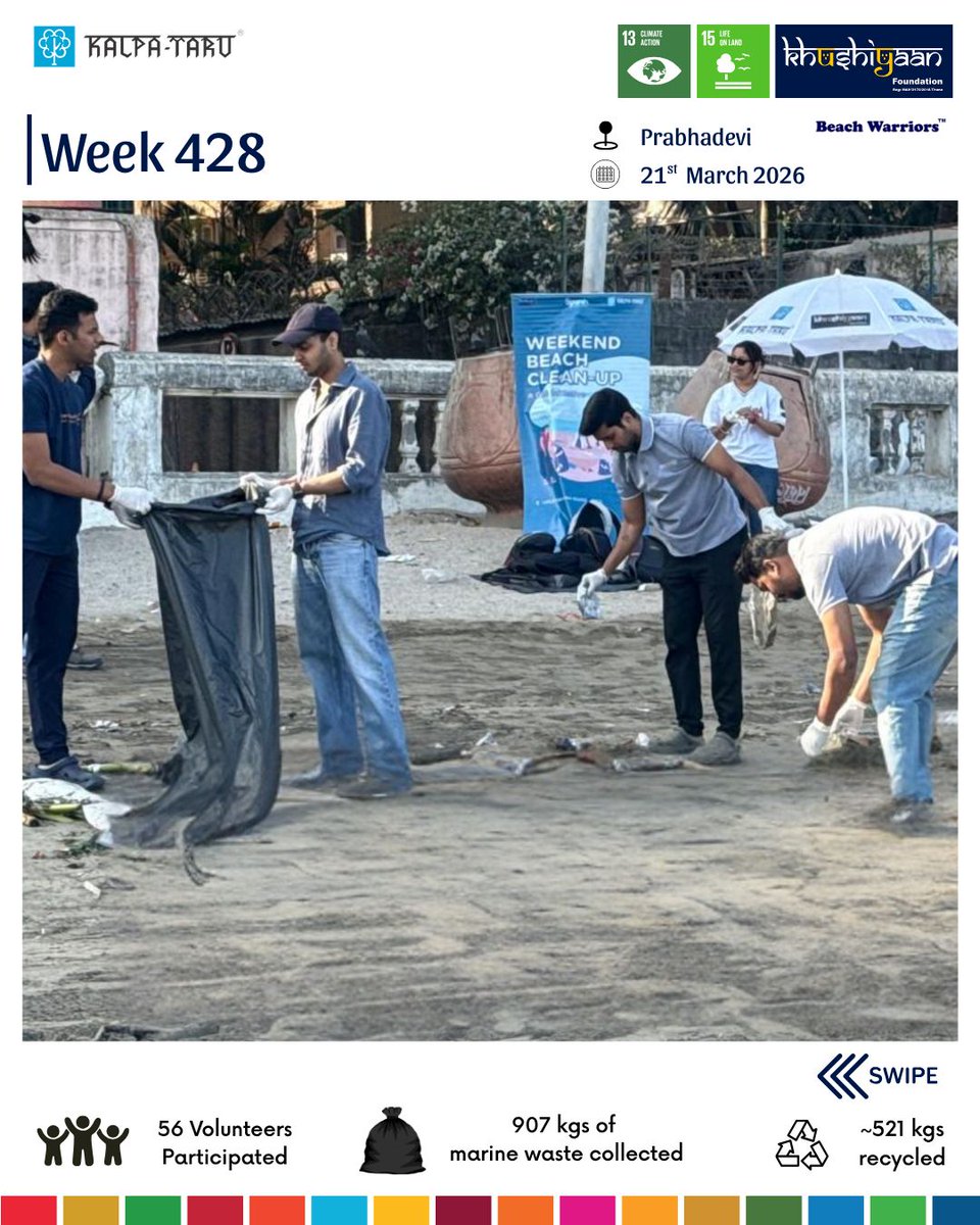 Beach Warriors India tweet media