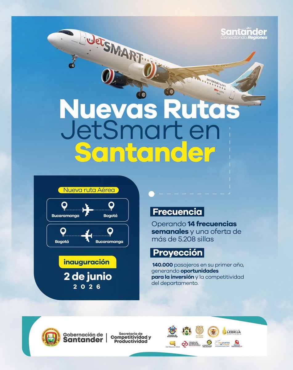 Santander Conectando Regiones

¡Más conectados que nunca! ✈️ Santander estrena nueva ruta con JetSmart. 

A partir del 2 de junio, volamos directo entre Bucaramanga y Bogotá con 14 frecuencias semanales. 
Más sillas, más oportunidades y mejor competitividad para nuestro
