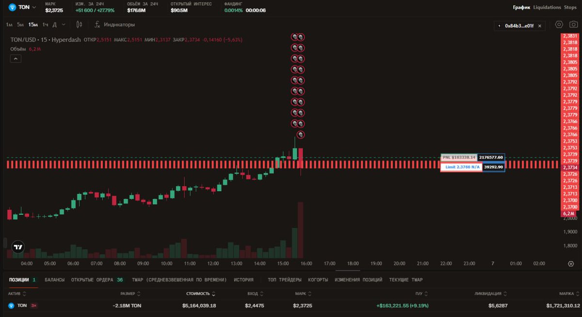 onchainschool.pro tweet media