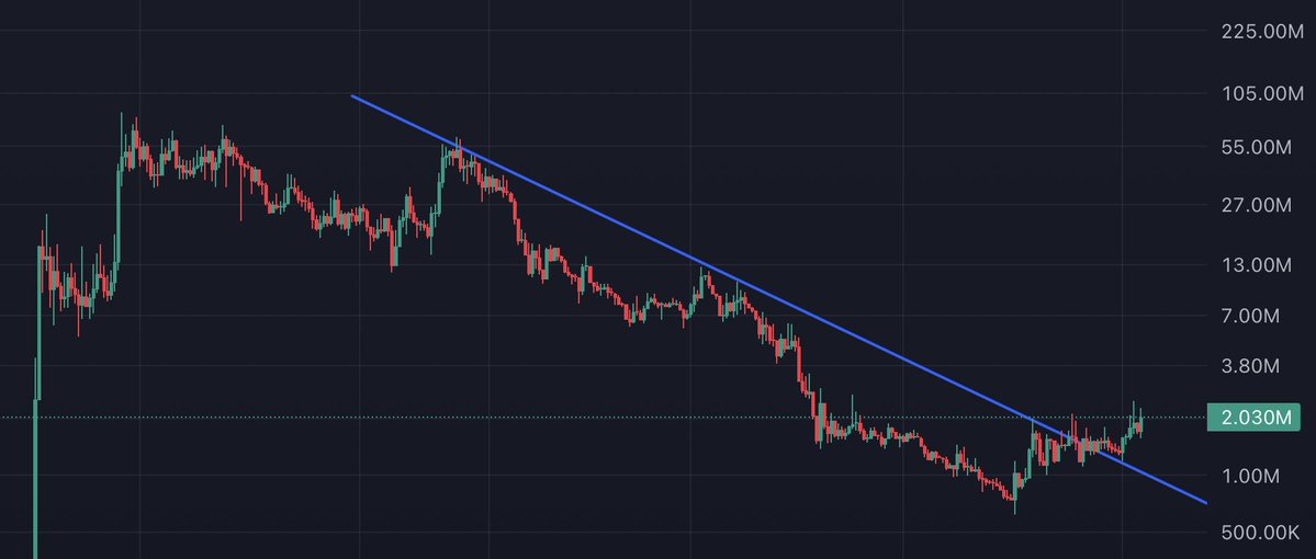 AlphaShot tweet media