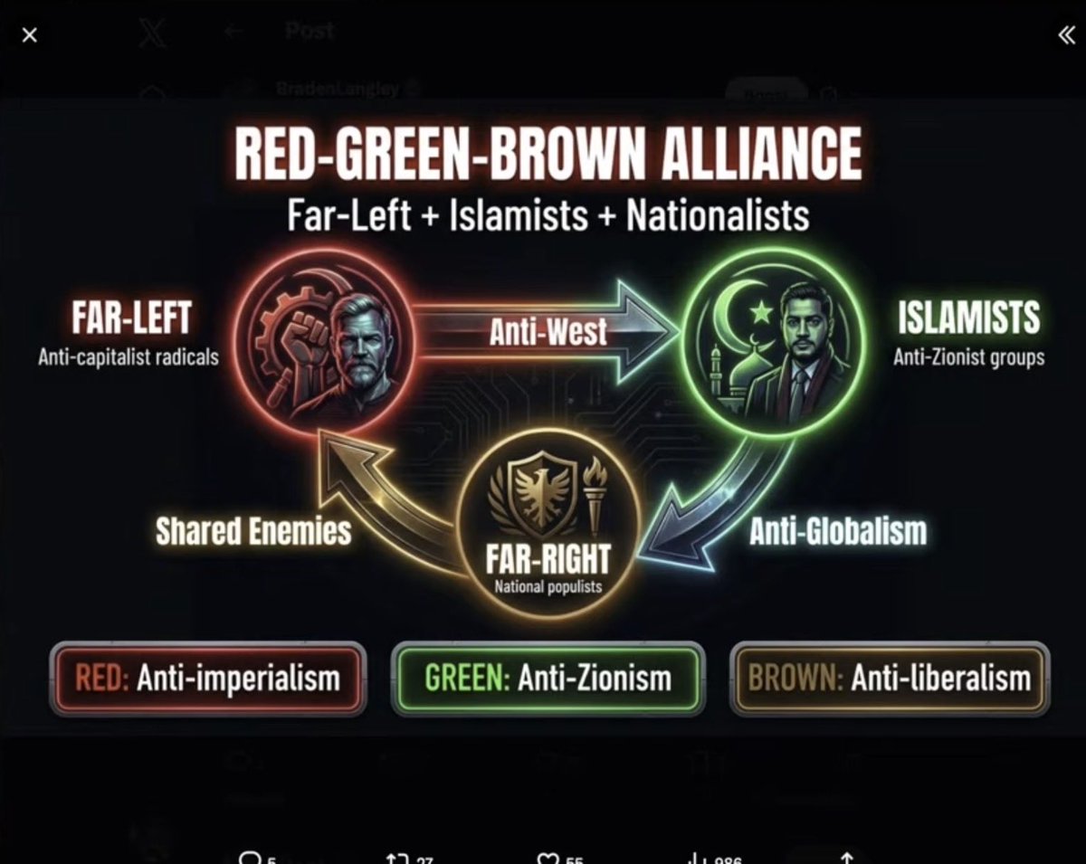 MatthewCKirsch's tweet photo. This is what we are fighting against! https://t.co/kjn9fnj5WW