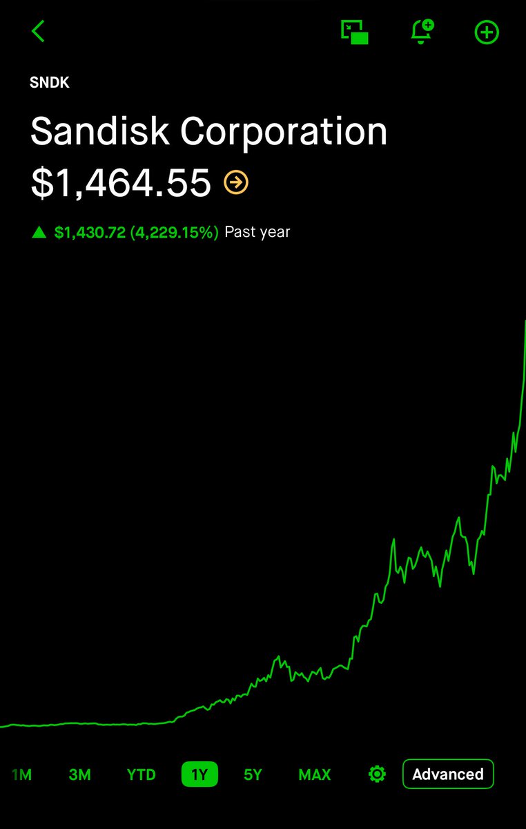 stocksandrealestate tweet media