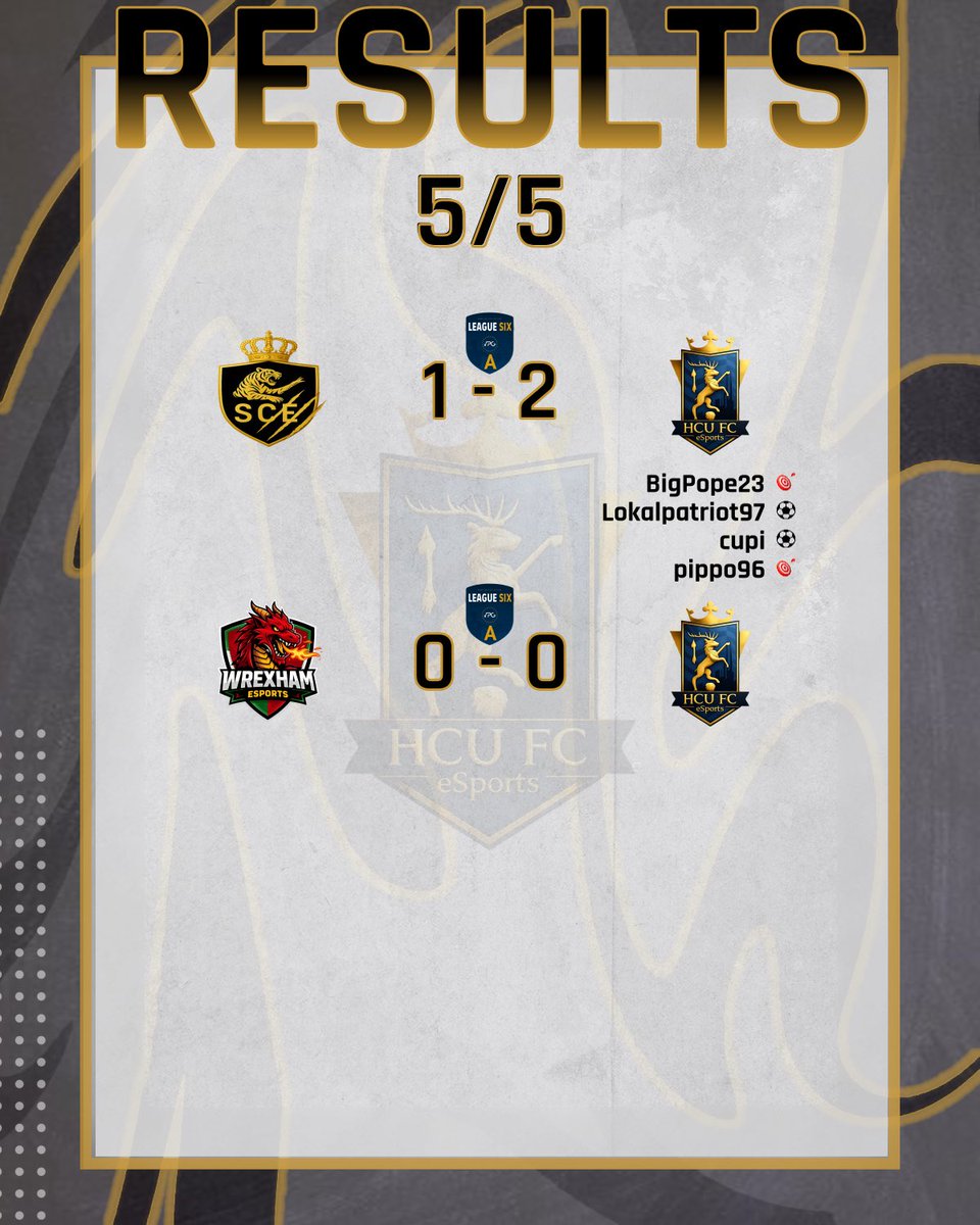 HCU FC eSports tweet media
