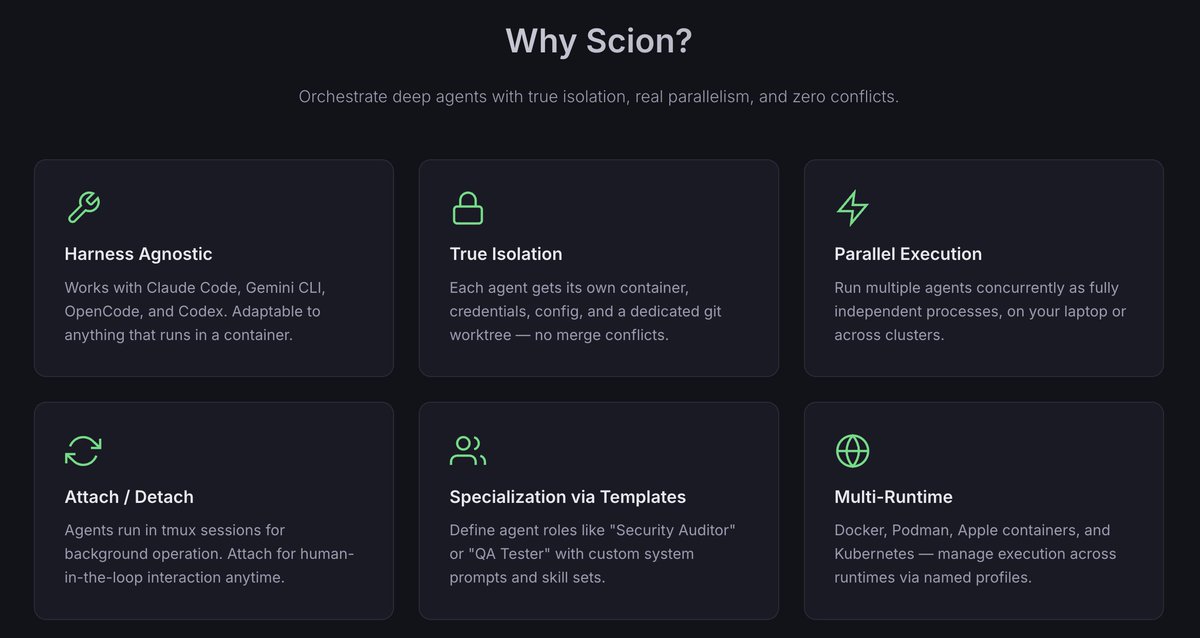 Shakirov_Andrey's tweet photo. What does the future of software development look like? 🤖
Check out this video to see Scion agents manage an entire workflow from scratch:
🎦 See them in action: https://t.co/ElFFIcHYjk
➡️ Ready to dive deeper into the Agentic SDLC? Register here: https://t.co/oLksFo91rN https://t.co/wgq6aqvMS1