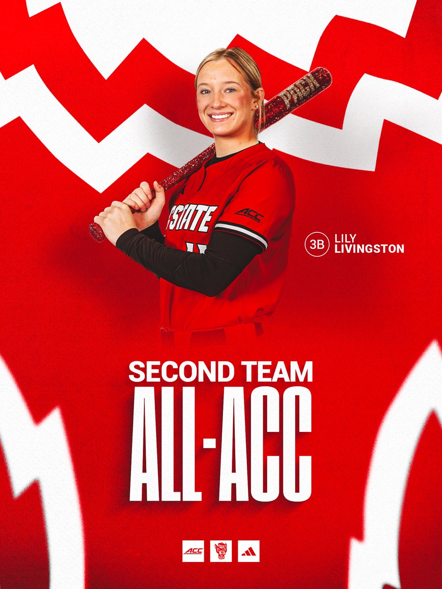 NC State Softball tweet media