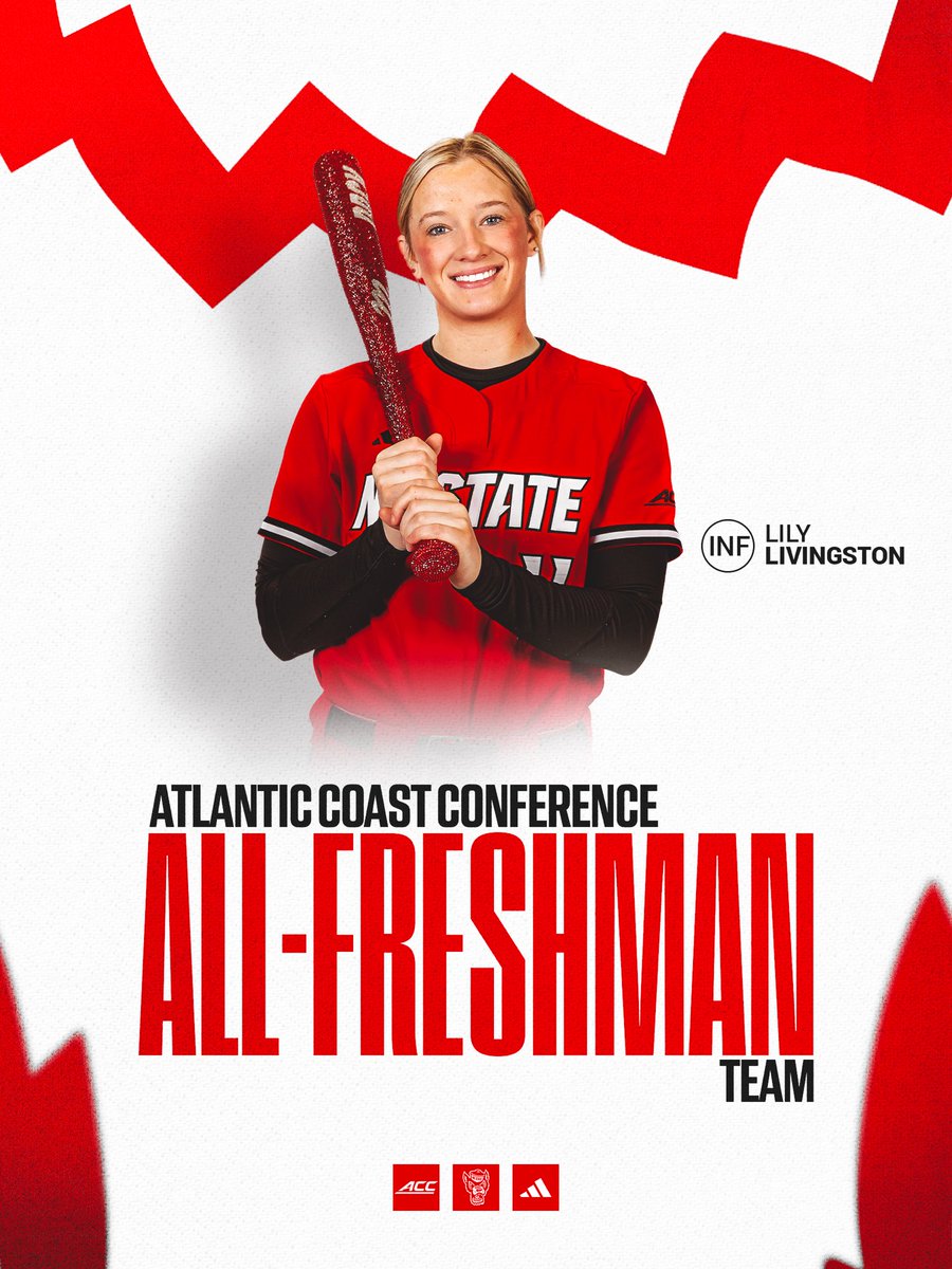 NC State Softball tweet media