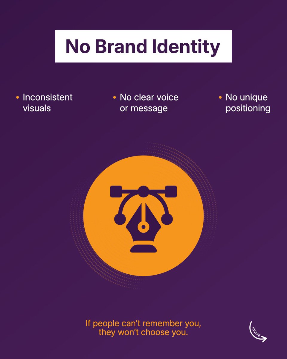 Insights Marketing & Communication tweet media