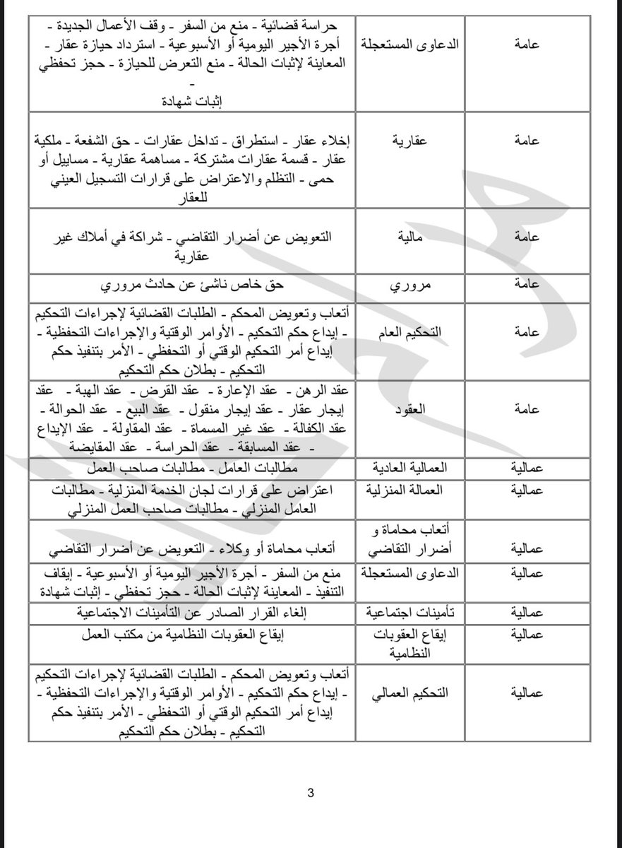 المحامية/ أميمة السلمي tweet media