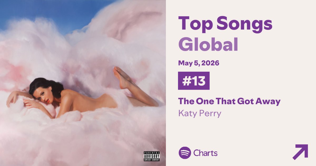ruahn! jurídico katy perry tweet media