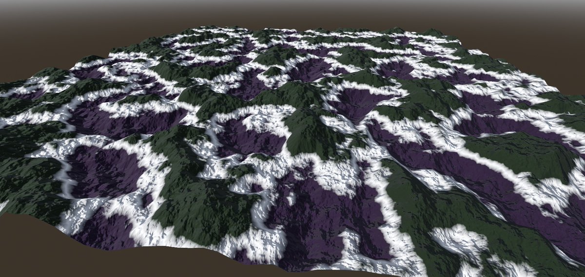 catlikecoding's tweet photo. Another GPU noise tutorial preview with #GodotEngine, now with vertex offsets. https://t.co/gtSgPEMCum