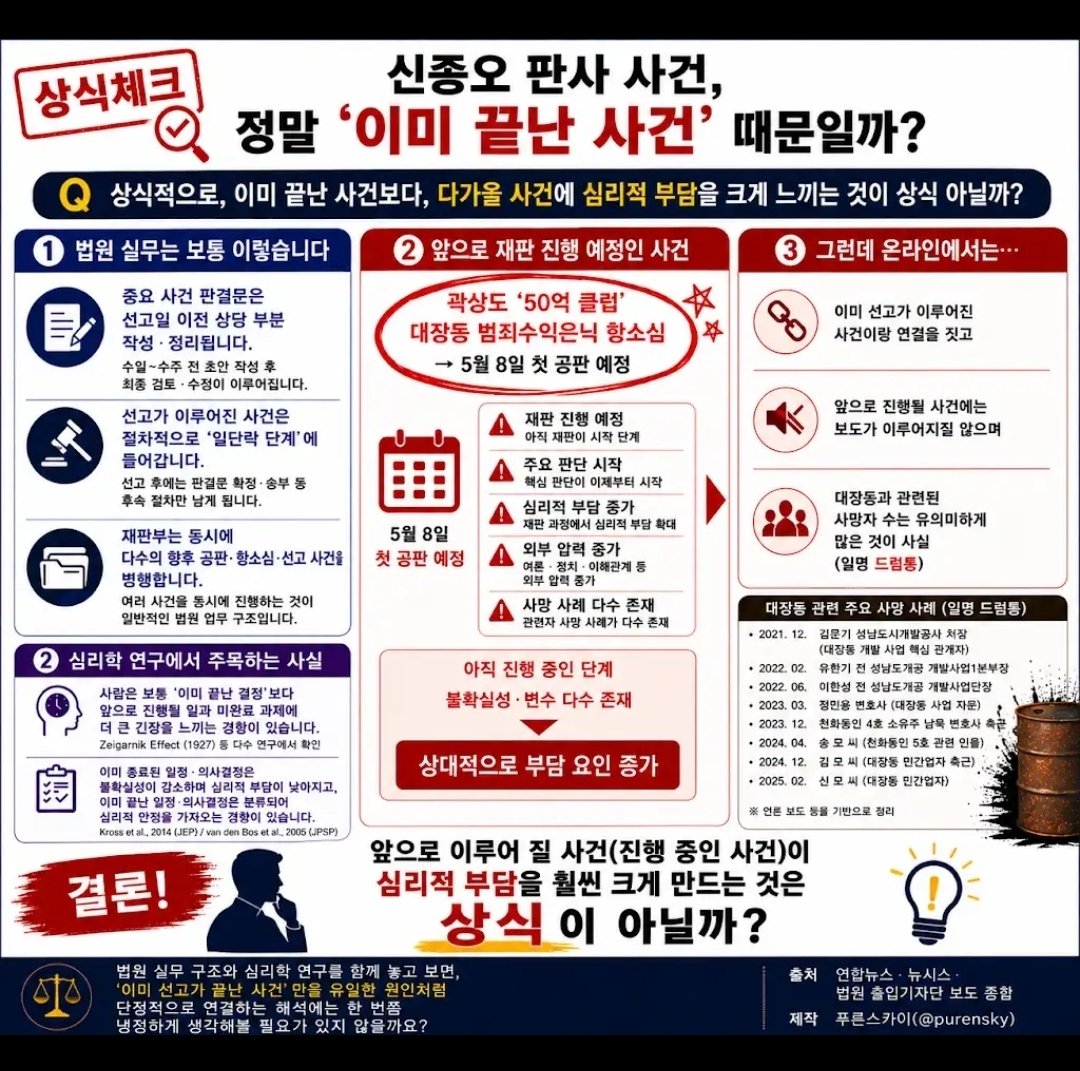 🇰🇷🇺🇲mindlene tweet media