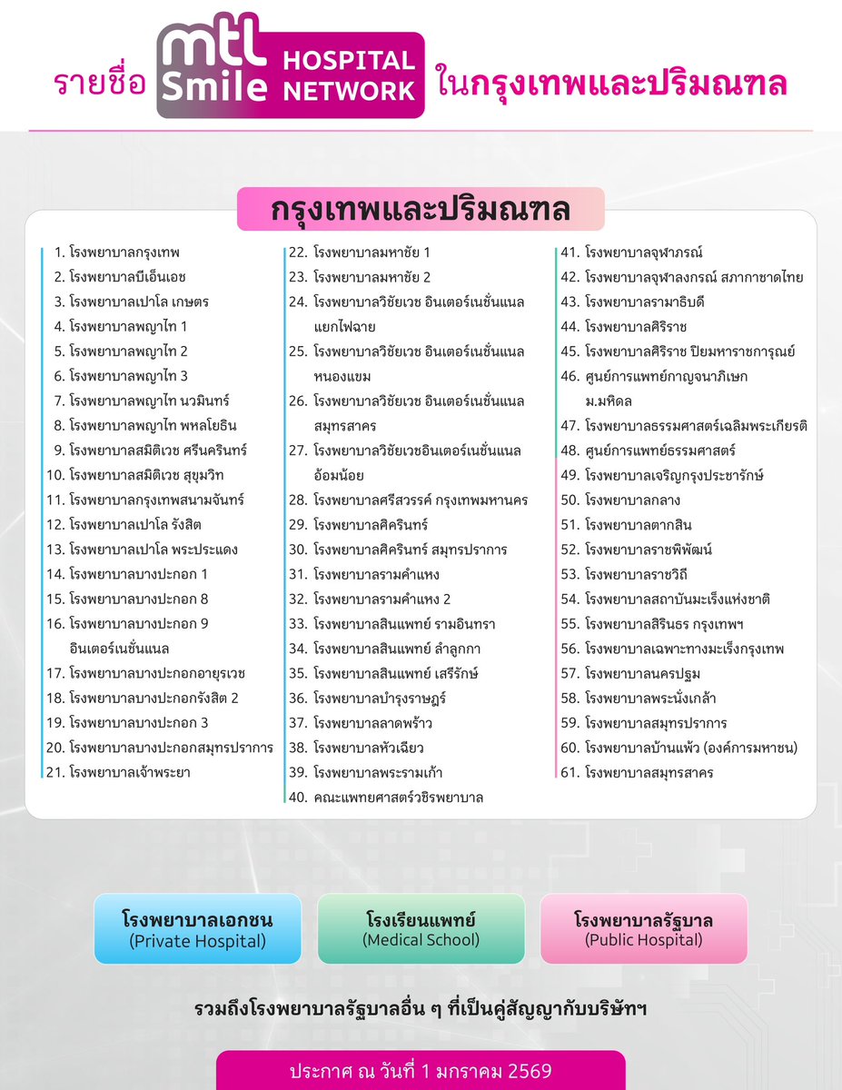 InsureBuddy เพื่อนประกันที่ไว้ใจได้ tweet media