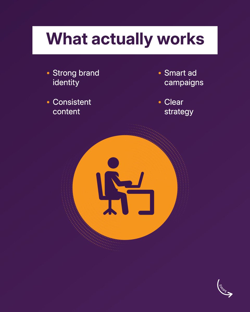Insights Marketing & Communication tweet media
