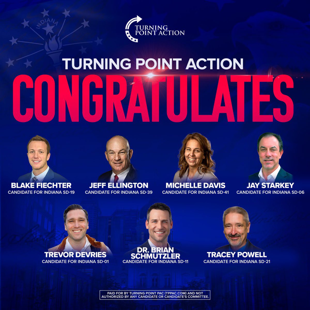 TPAction's tweet image. Turning Point Action proudly congratulates the victorious Indiana candidates who won their primaries today!

Strong America First warriors who stood with President Trump and delivered a powerful rebuke to the establishment 🇺🇸