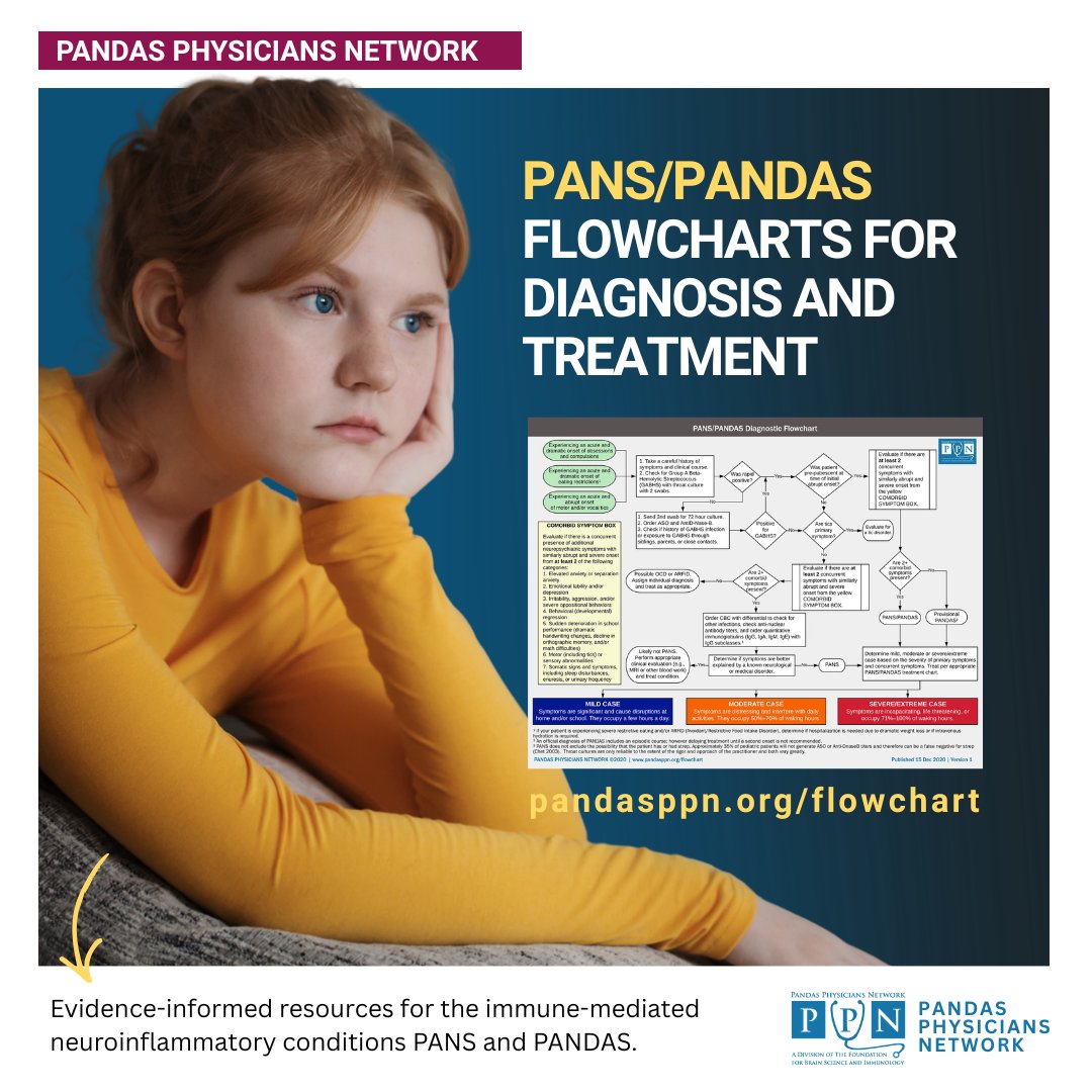 PANDASPPN's tweet photo. Diagnosing PANS/PANDAS can be complex, but the PANS/PANDAS diagnostic flowchart breaks it down step-by-step. Use it to better understand symptoms and identify next steps. Navigate this tool at https://t.co/c7KMEzQpO5. https://t.co/WgwlptKMah