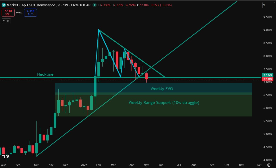 SunOfCrypto☀️ tweet media