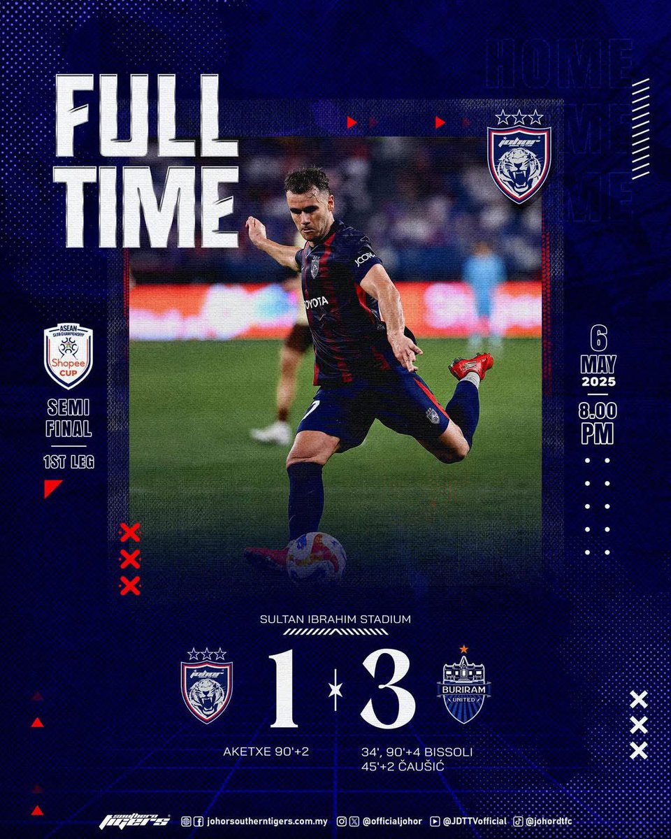 JOHORSouthernTigers tweet media