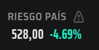 Finanzas Argy 🇦🇷 tweet media