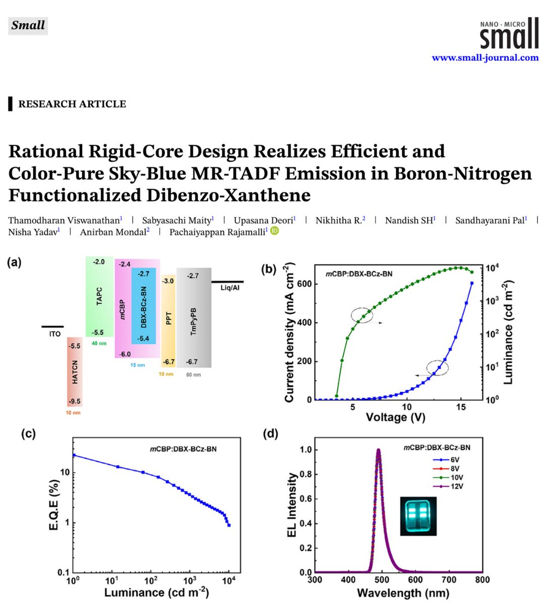 PROFM Research Group tweet media