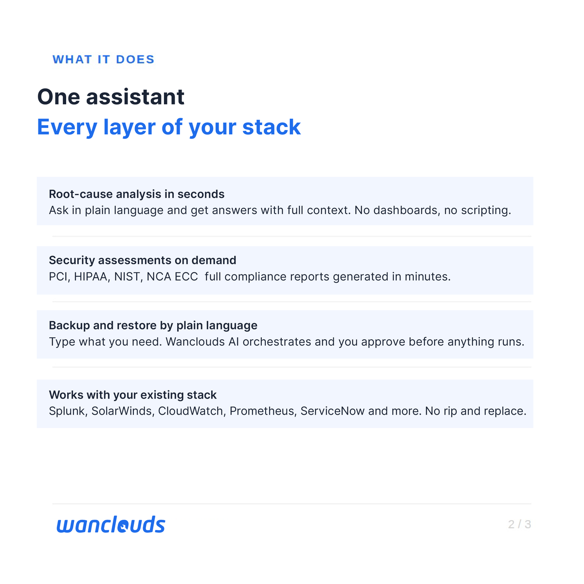 WancloudsInc's tweet photo. Wanclouds #AI acts as an always-on assistant, delivering 80% faster incident resolution and a 50% reduction in operational #costs through automation

Optimize your stack and ensure compliance today at: https://t.co/6fxBrjwDYx https://t.co/dTnWLXDzjM