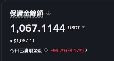 CryptoBigStar's tweet photo. 完蛋 一天不如一天
$LAB 就在剛才拉到 $3.7 後速速開尿
刺激A

總資金: 1067.11U https://t.co/gQhwvW43HN