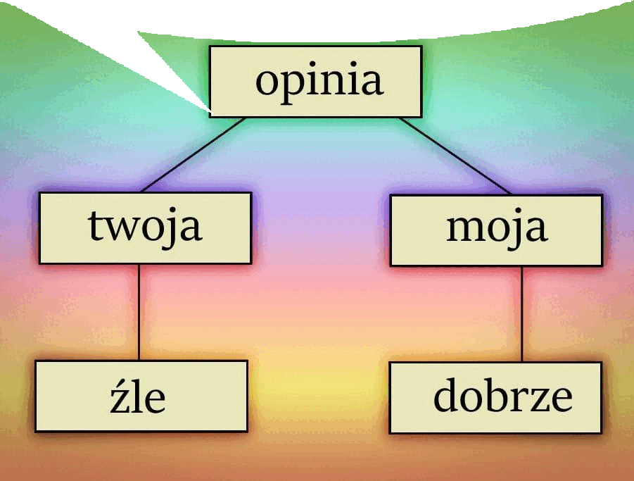 Norbert Dudziak tweet media