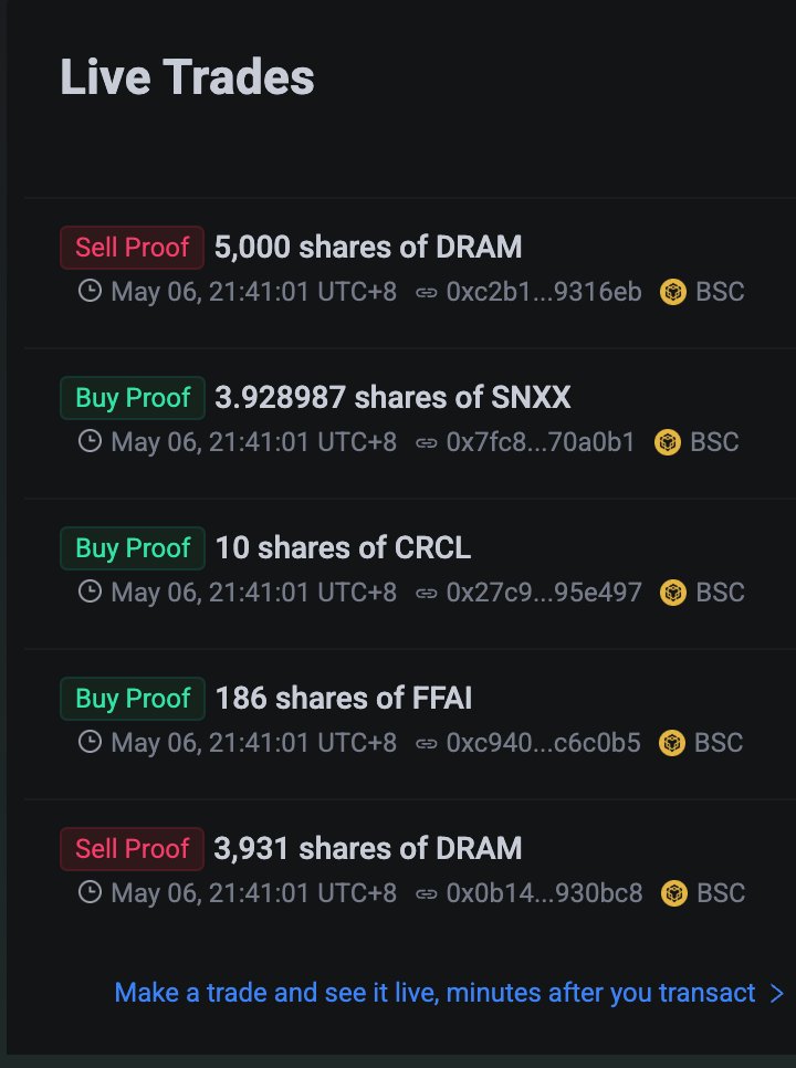 Zixi@We're building Stablestock tweet media