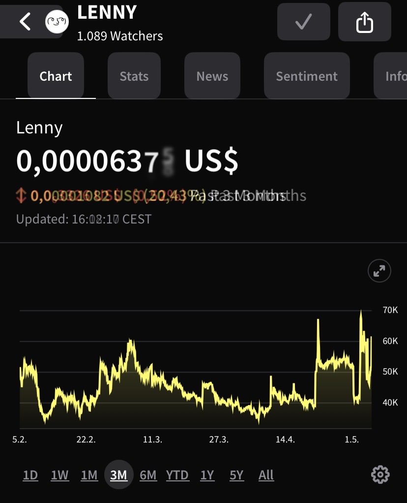 Miketoshi Cryptomoto ( ͡° ͜ʖ ͡°) tweet media