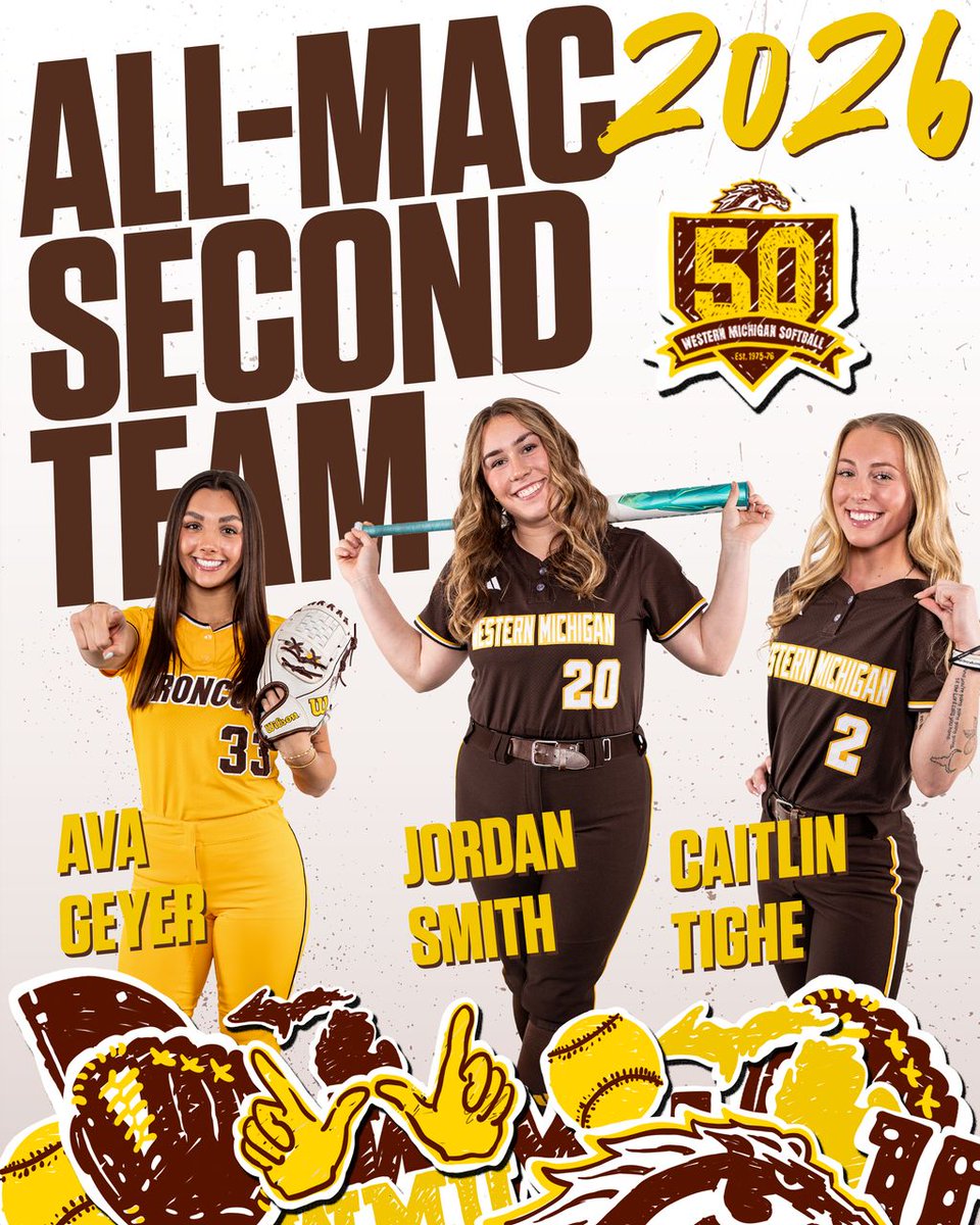 Western Michigan Softball tweet media