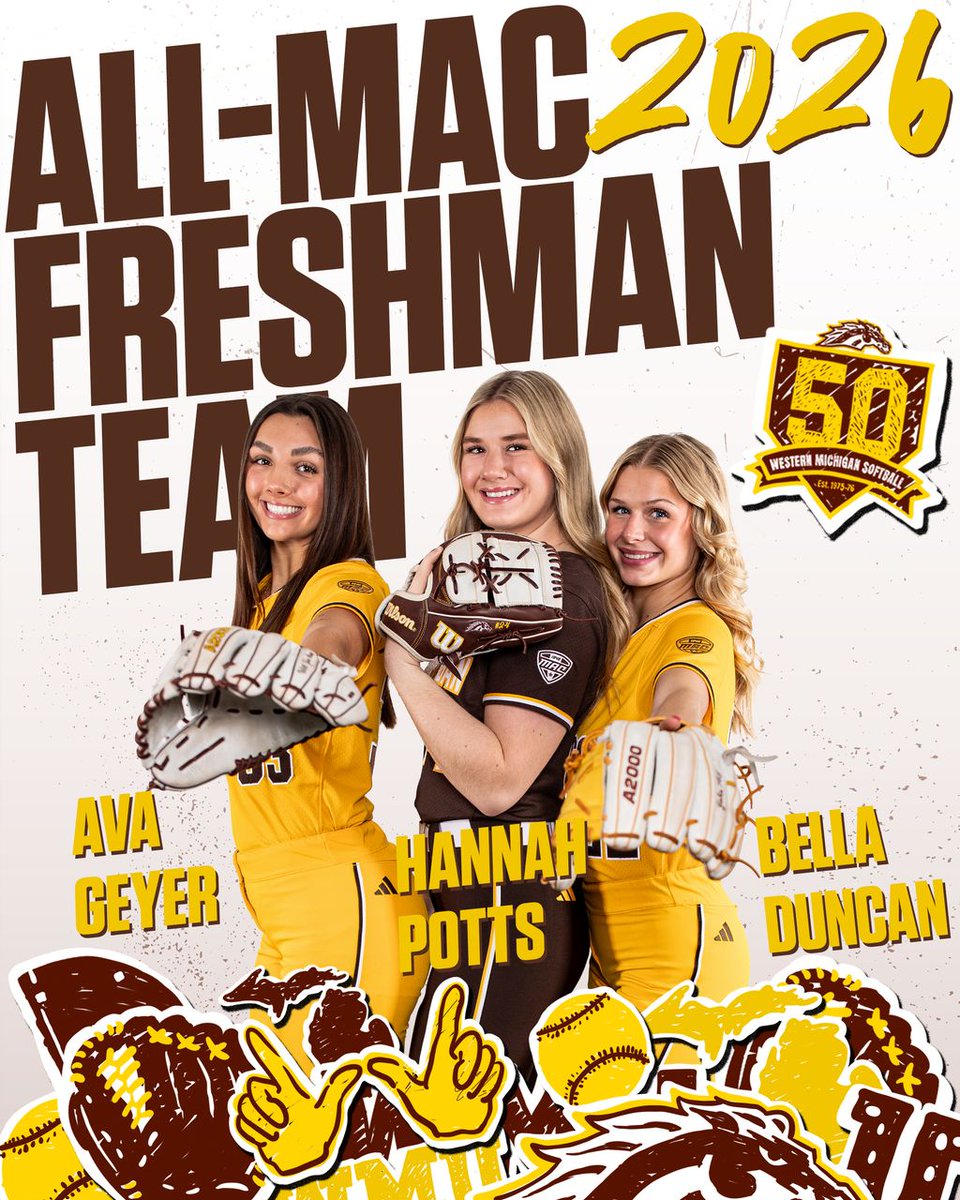 Western Michigan Softball tweet media