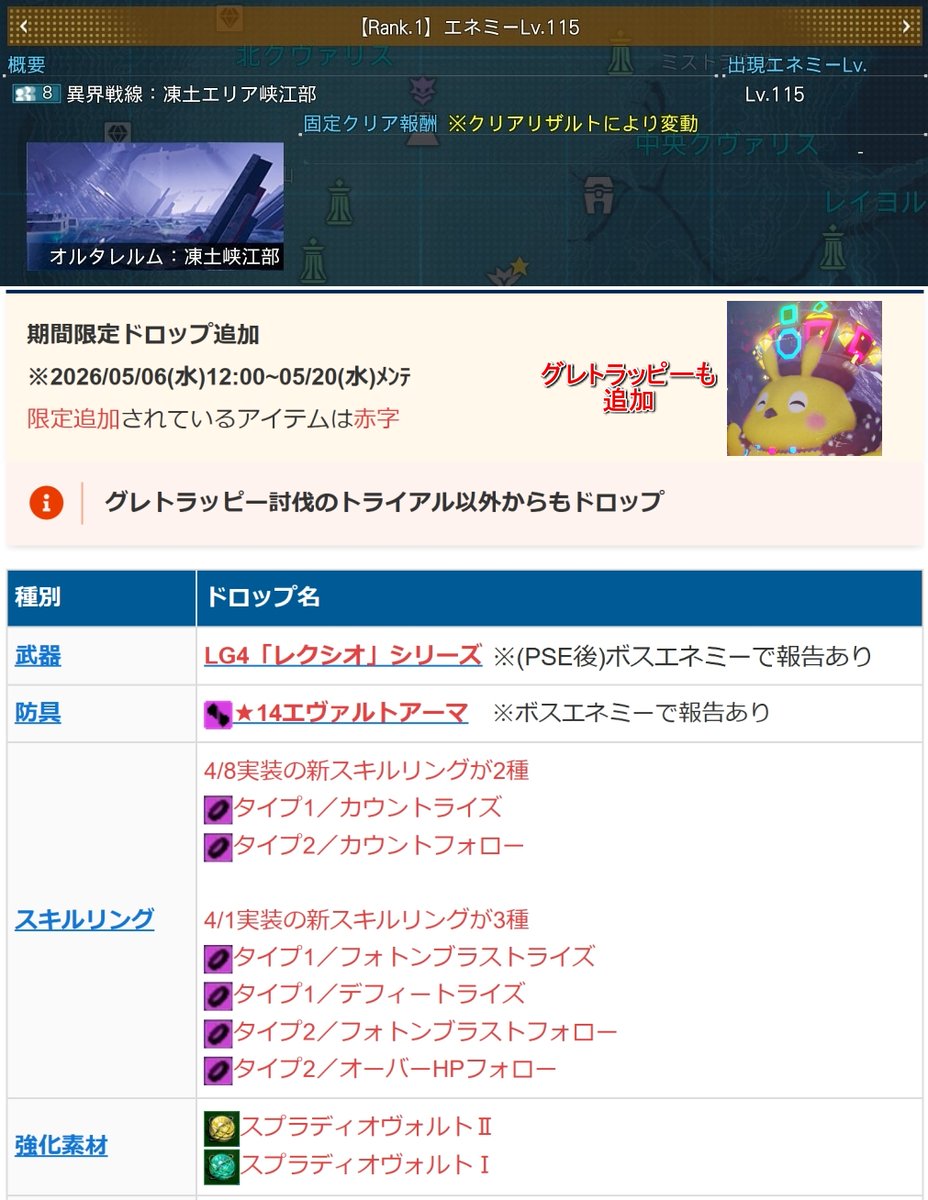 Ryune_zoldark's tweet photo. 【朗報？】「グレト以外からもLG4レクシオ含めた追加アイテムがドロップ」することが分かりました

限定SP券はない

ドロップ情報少ないので、やるならブーストあった方が良さそう
#PSO2NGS https://t.co/AmwXJ5t5sL