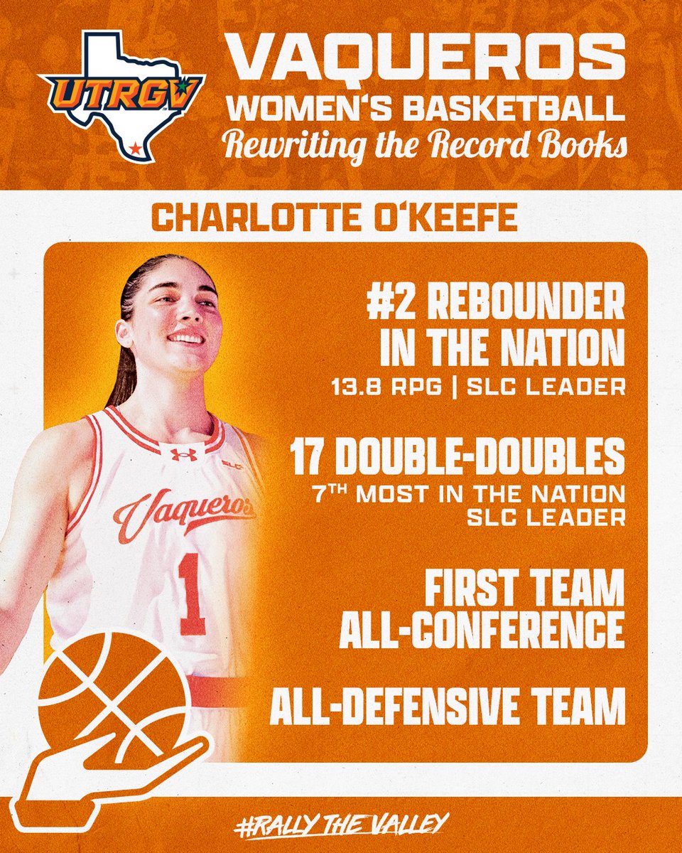 UTRGV Women's Basketball tweet media