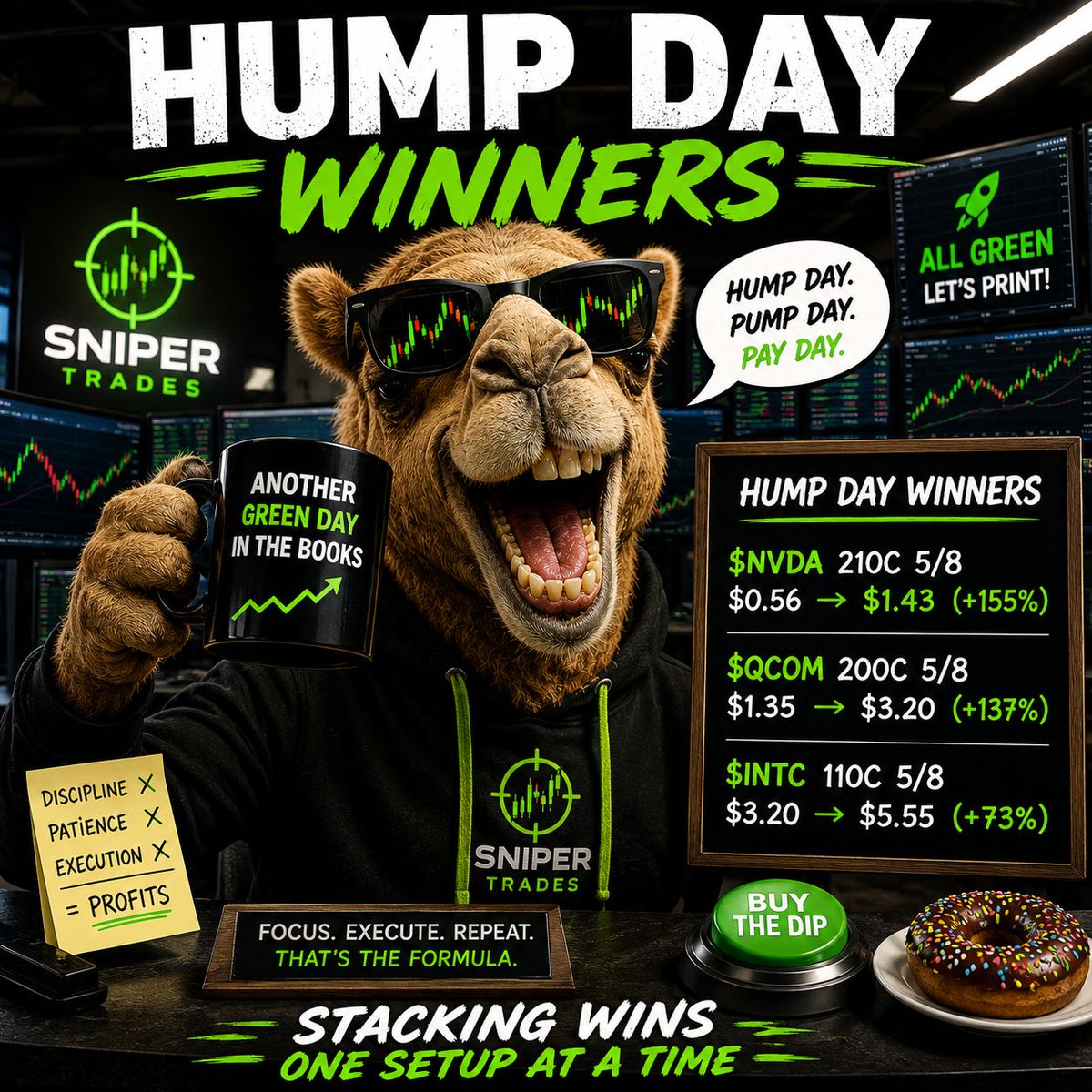 Sniper Trades tweet media