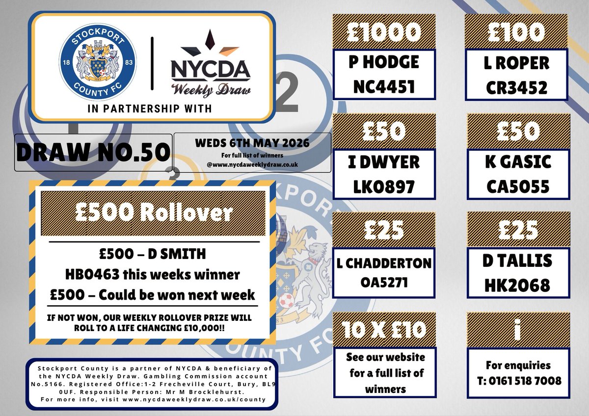 Stockport County Weekly Draw Partnership tweet media