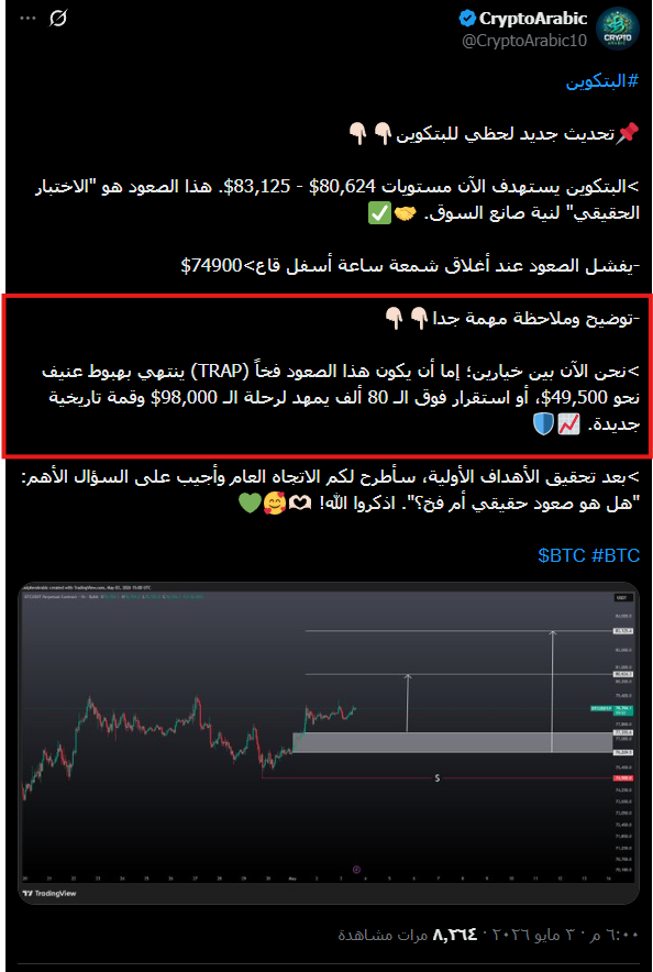 CryptoArabic tweet media